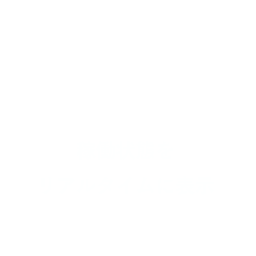 稼働状況をリアルタイムに表示